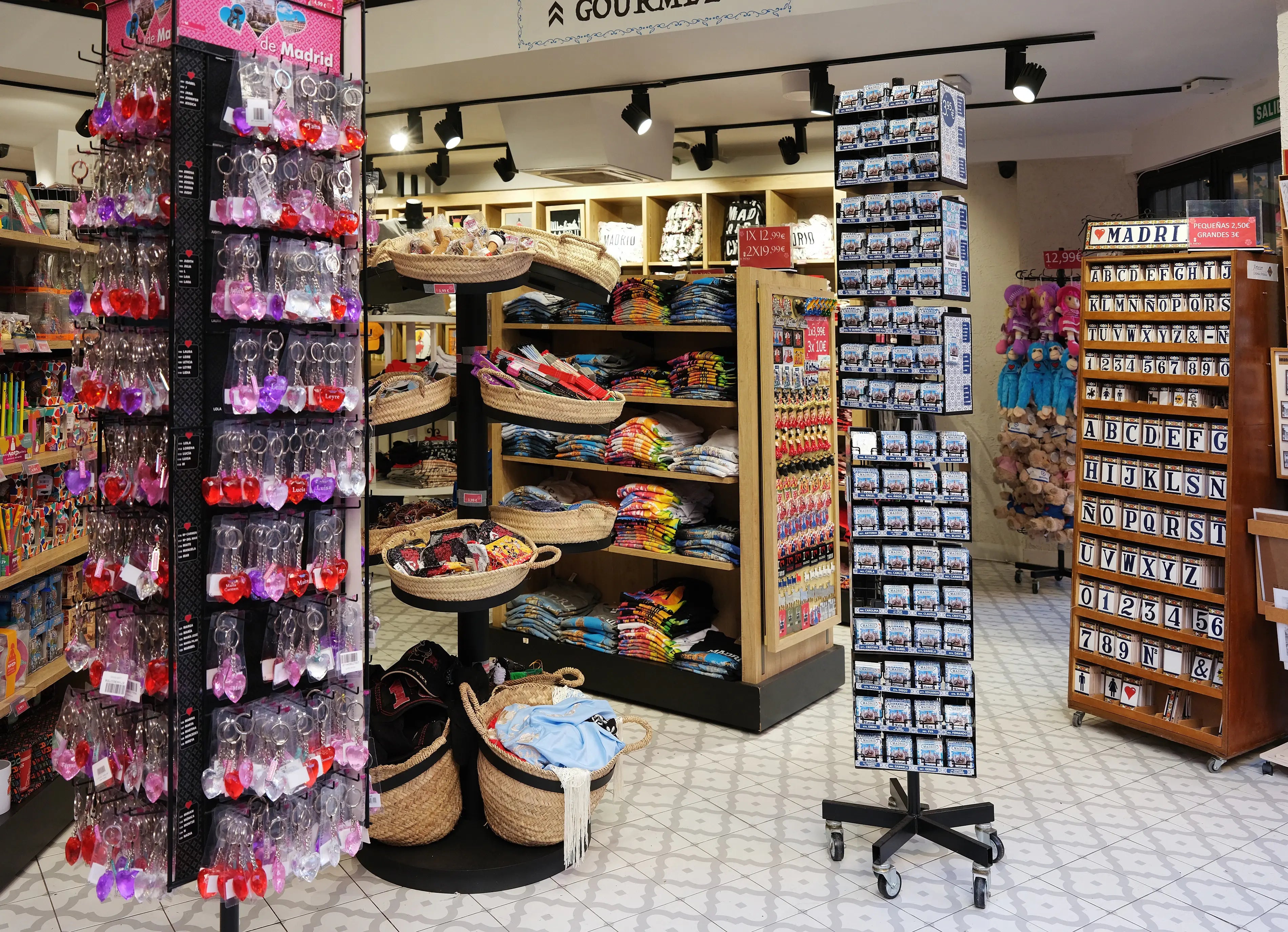 GIFT STORES | FASHION - NOVELTY INC WHOLESALE