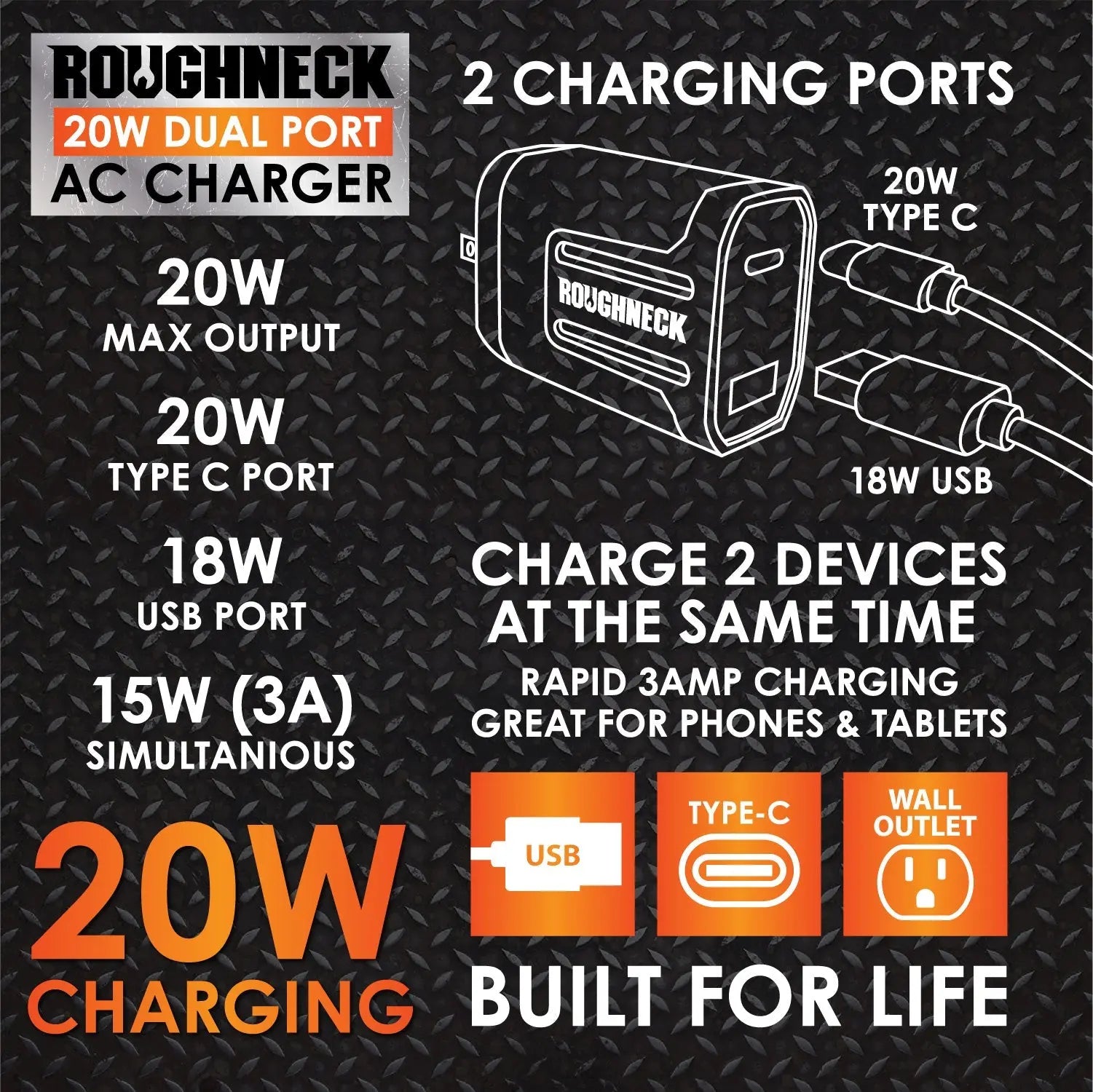 AC Wall Charger Dual Port USB / USB-C 20 Watts - 4 Pieces Per Retail Ready Pack 23689MN ROUGHNECK