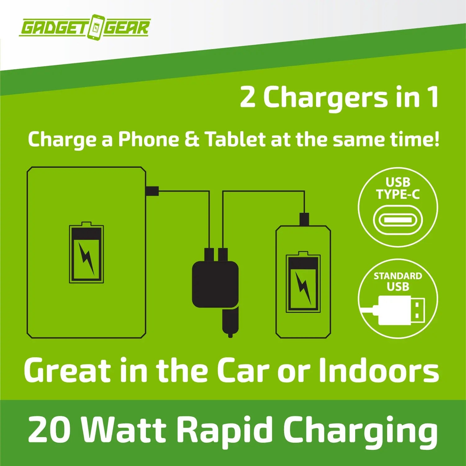 Car Charger and Wall Charger Combo Dual Port USB / USB-C 3.1 Amp - 6 Pieces Per Retail Ready Display 23764 GADGET GEAR