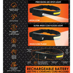 Headlamp Flashlight with Motion Sensor - 4 Pieces Per Retail Ready Display 41671 ROUGHNECK