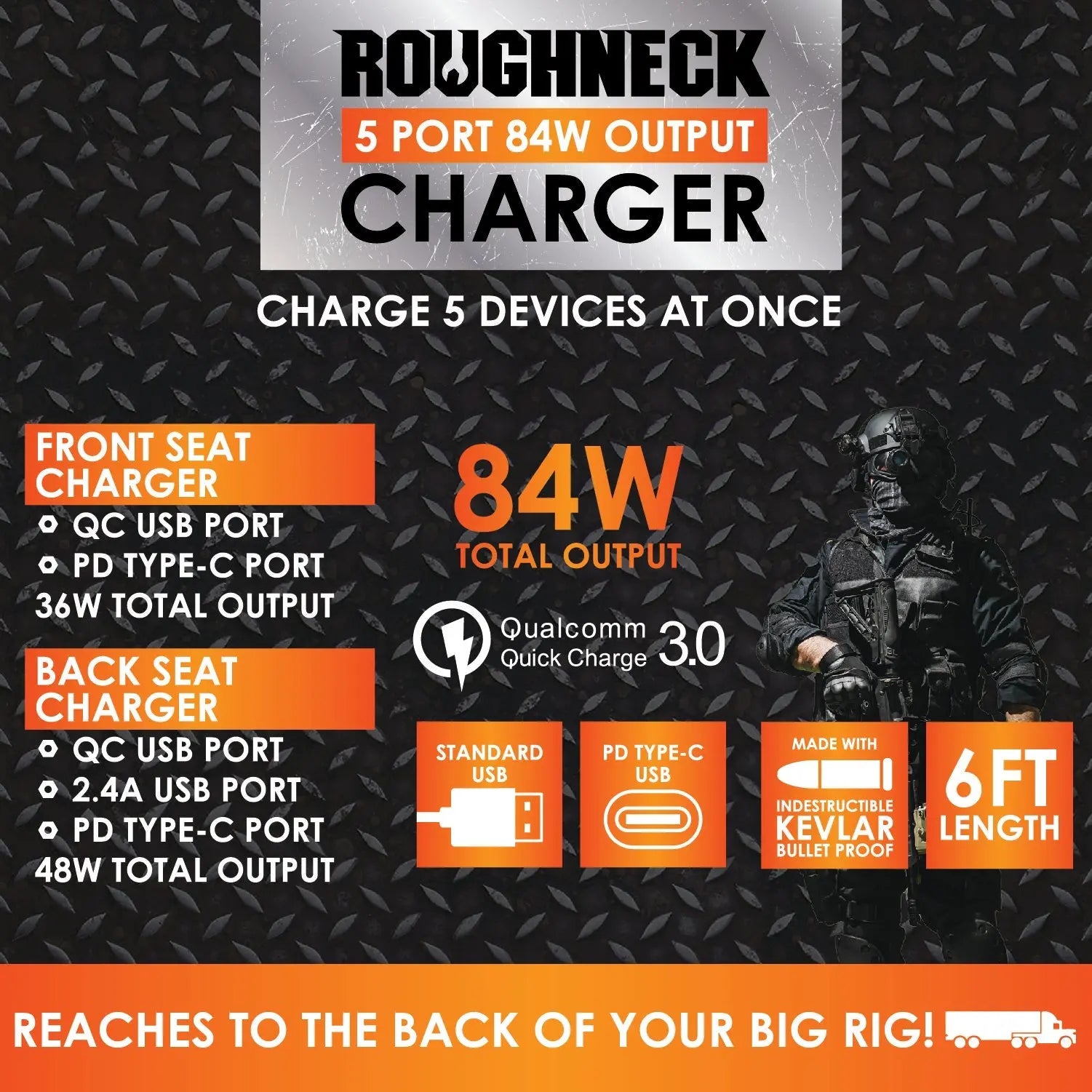 Car Charger Multi-Port Backseat Extender - 4 Pieces Per Retail Ready Display 22914 ROUGHNECK